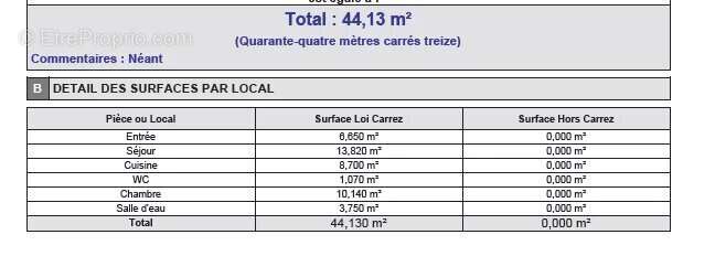 Appartement à NICE