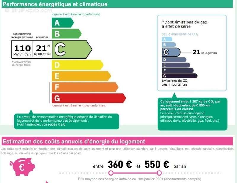 Appartement à CERGY