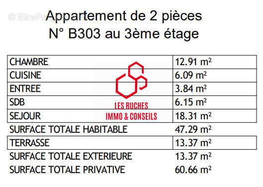 Appartement à CHATEAU-THIERRY