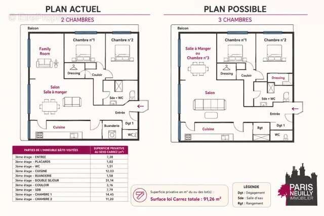 Appartement à PARIS-17E