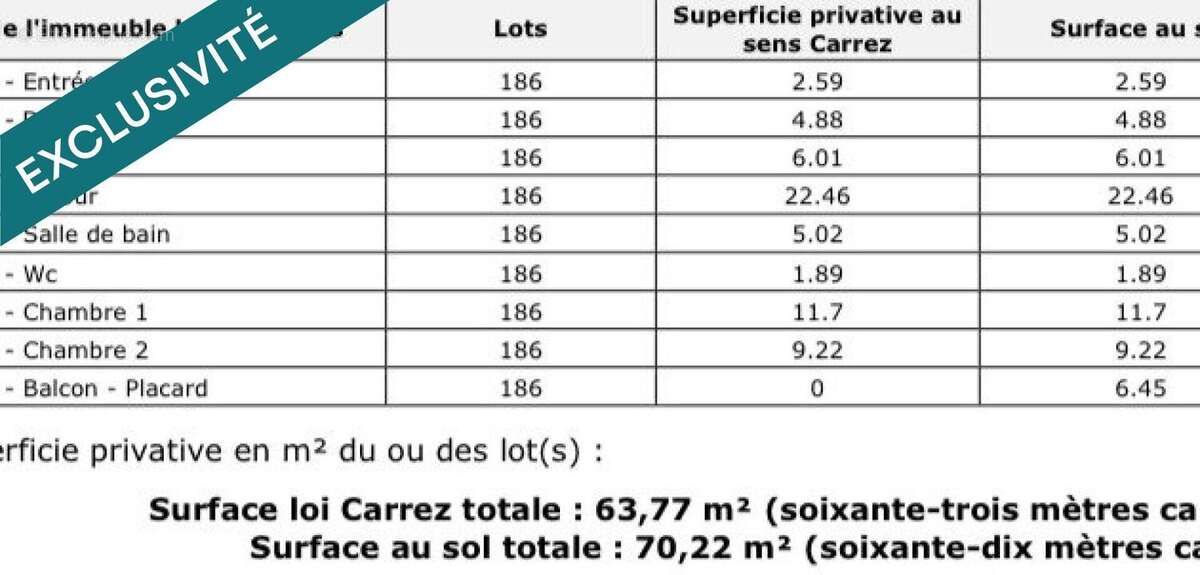 Photo 5 - Appartement à ASNIERES-SUR-SEINE