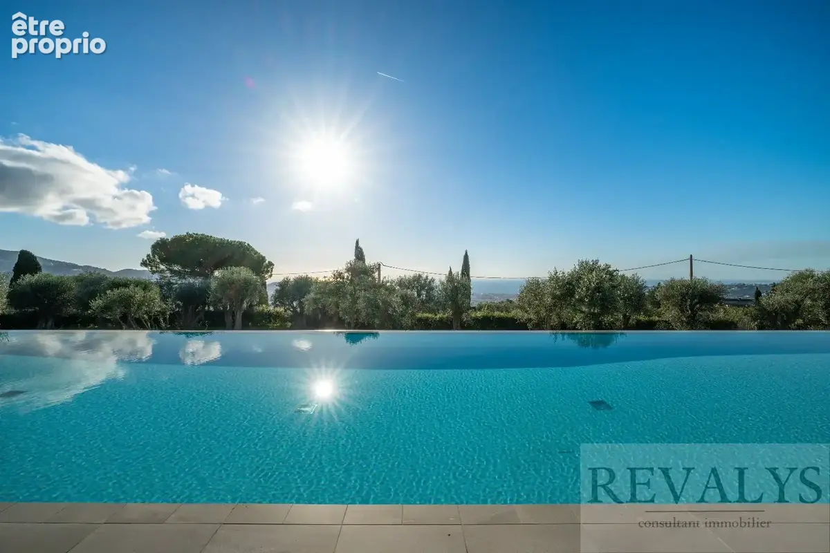 Photo Appartement à Nice au prix de 1 390 000€