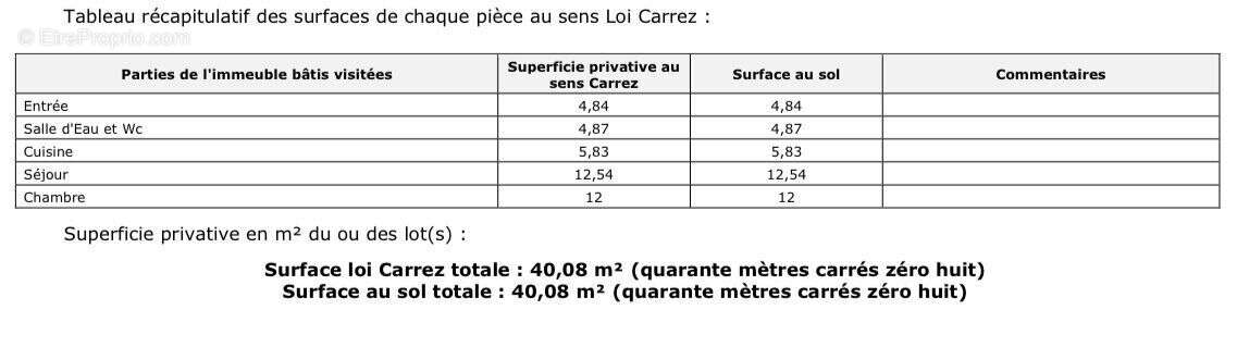 Photo 9 - Appartement à PUTEAUX