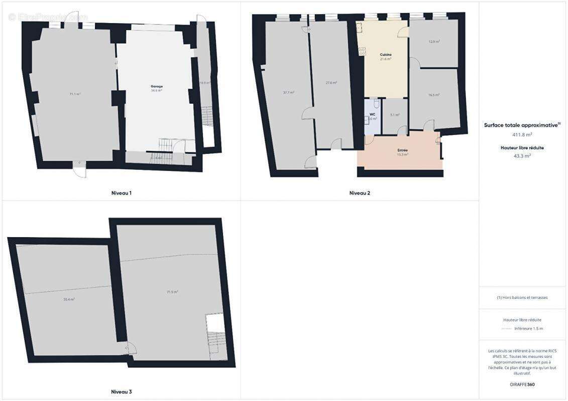 Appartement à AUBENAS