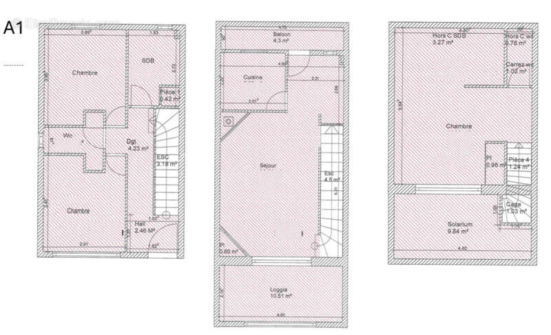 Appartement à BANDOL