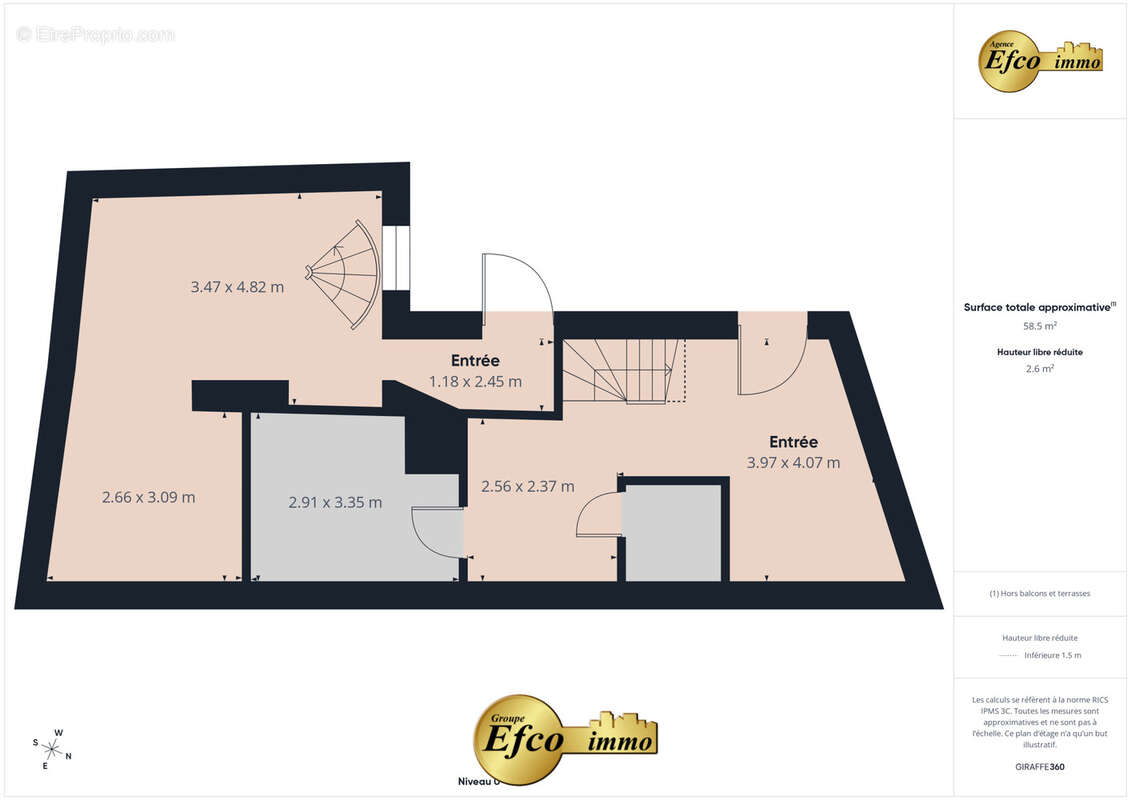 Commerce à ALTKIRCH