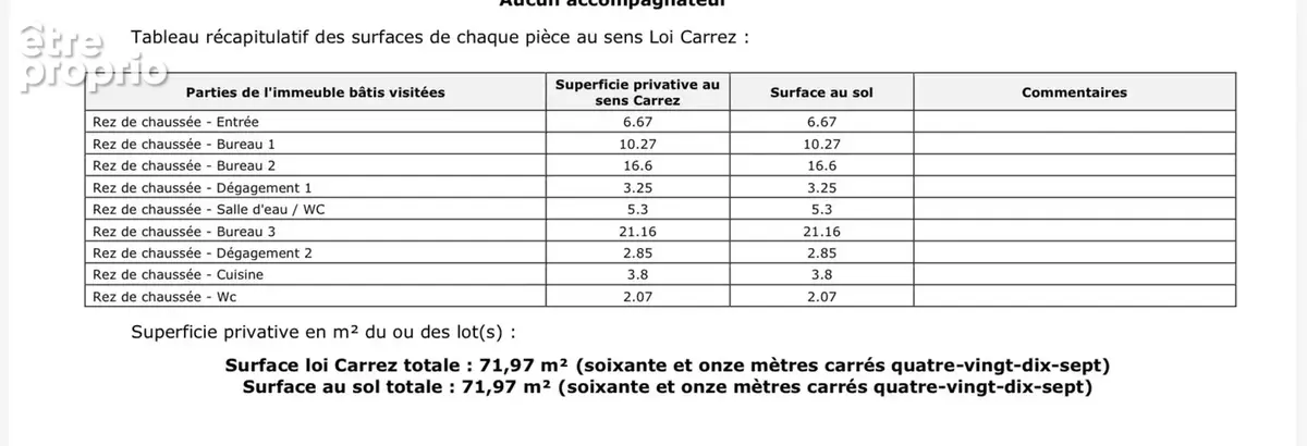 Locaux/Biens immobiliers - photo 10