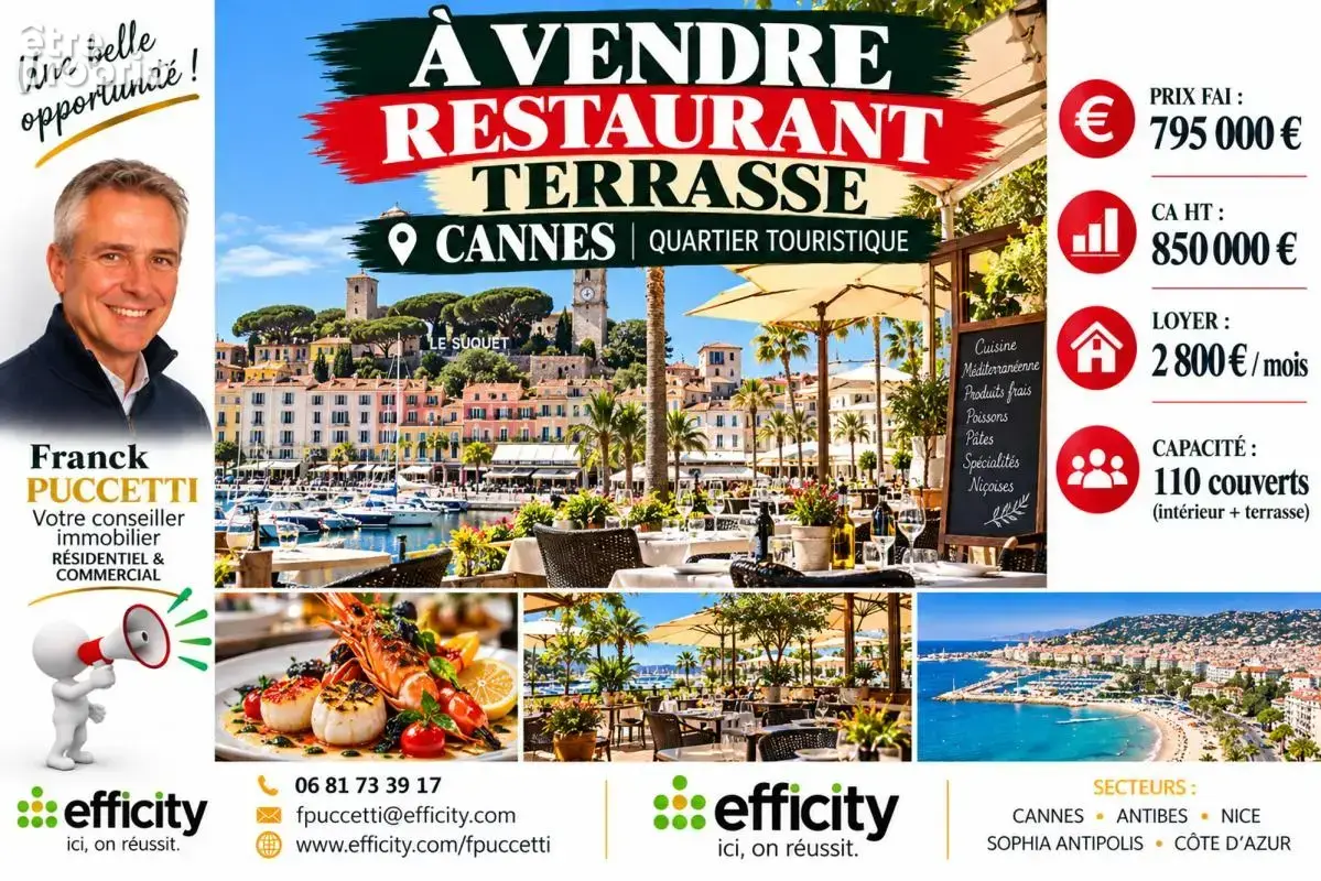 Commerce à CANNES