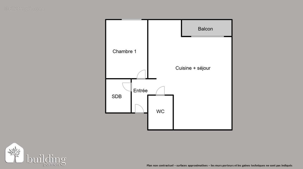 Appartement à LEVALLOIS-PERRET