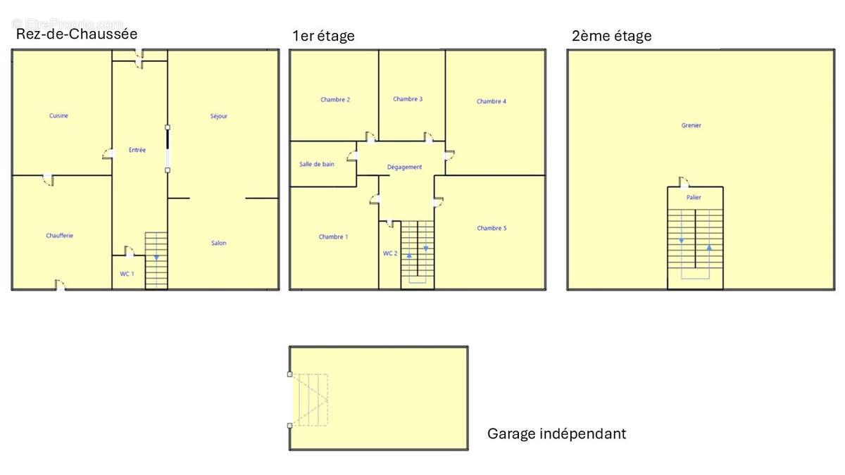 Maison à TELGRUC-SUR-MER