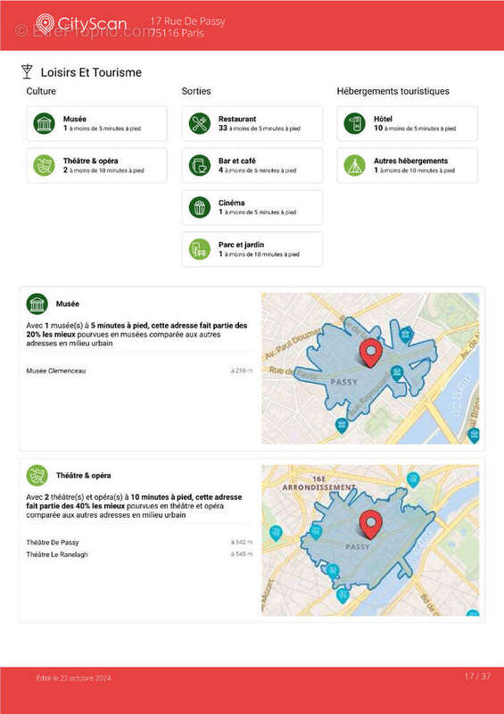 Appartement à PARIS-16E