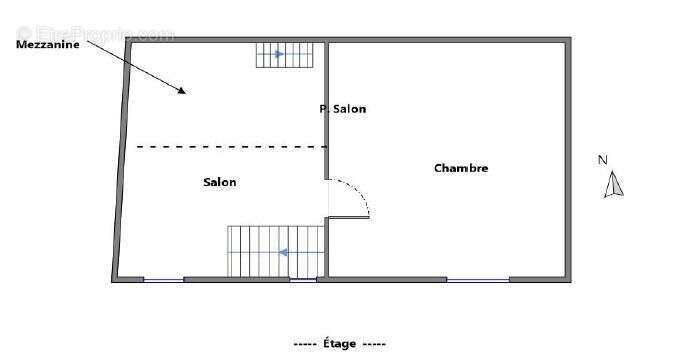 Maison à PARIGNARGUES