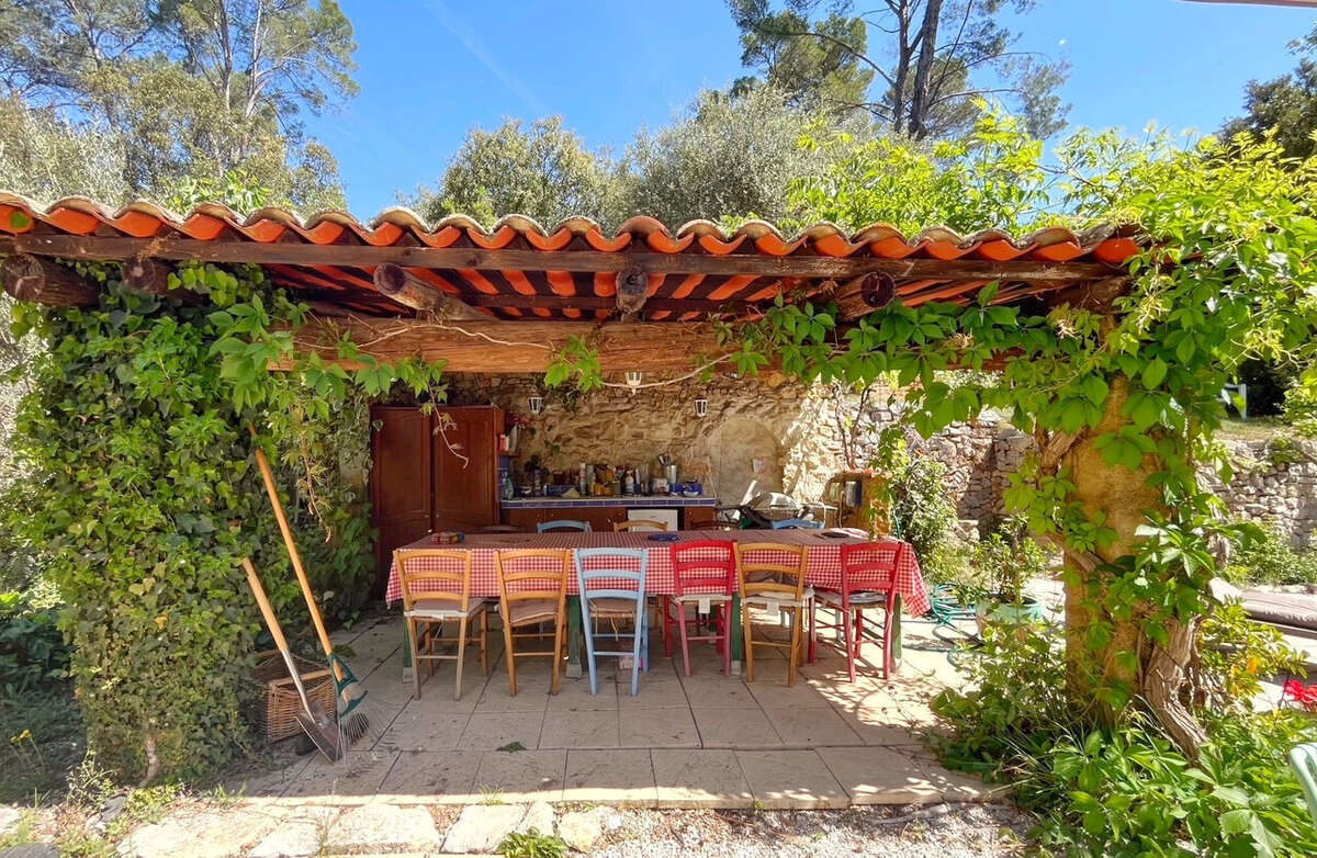 Maison à LORGUES