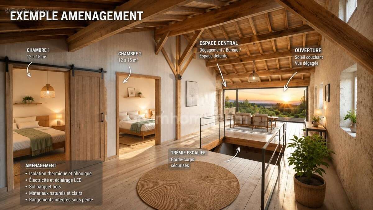 Maison à FONTET