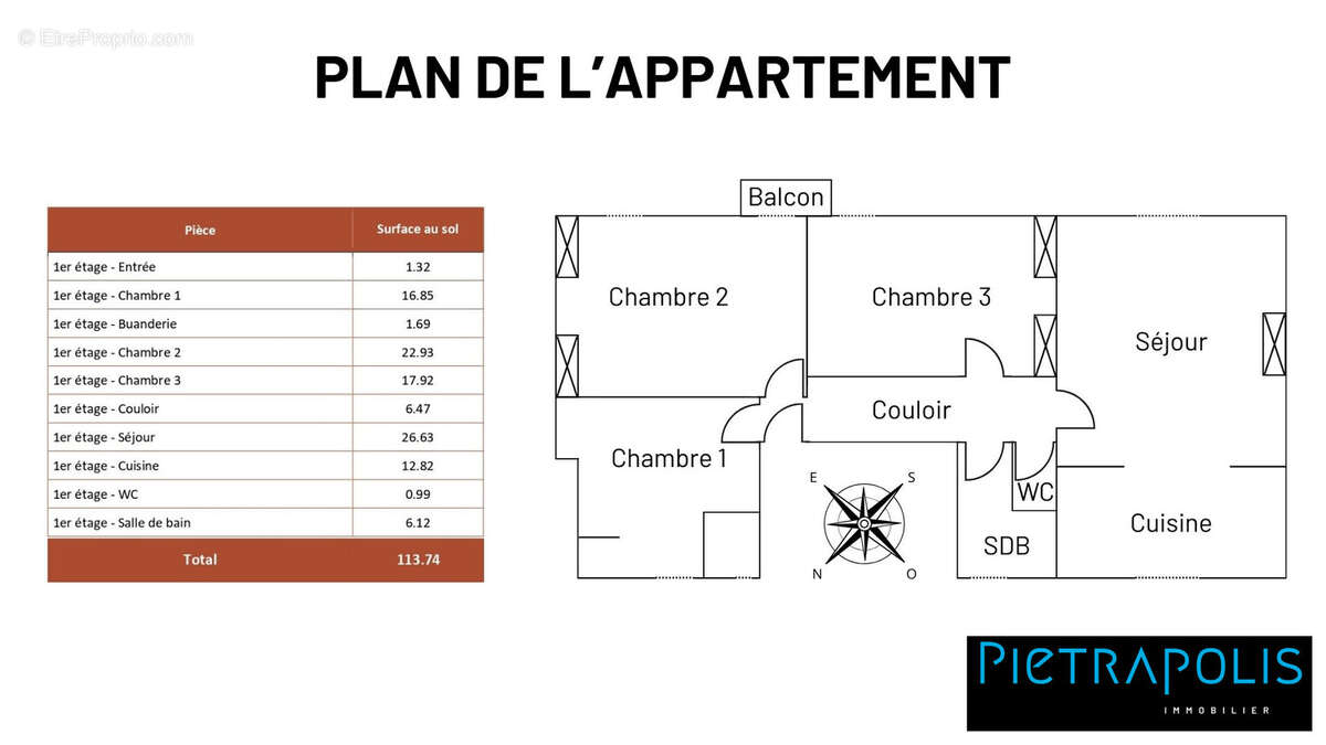 Appartement à TASSIN-LA-DEMI-LUNE