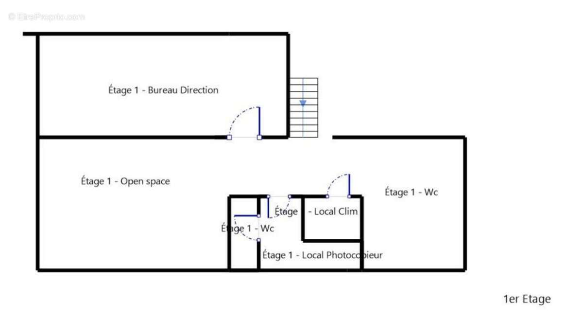 Commerce à ISSY-LES-MOULINEAUX