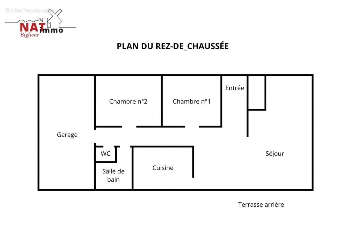 Maison à MONTFERMEIL