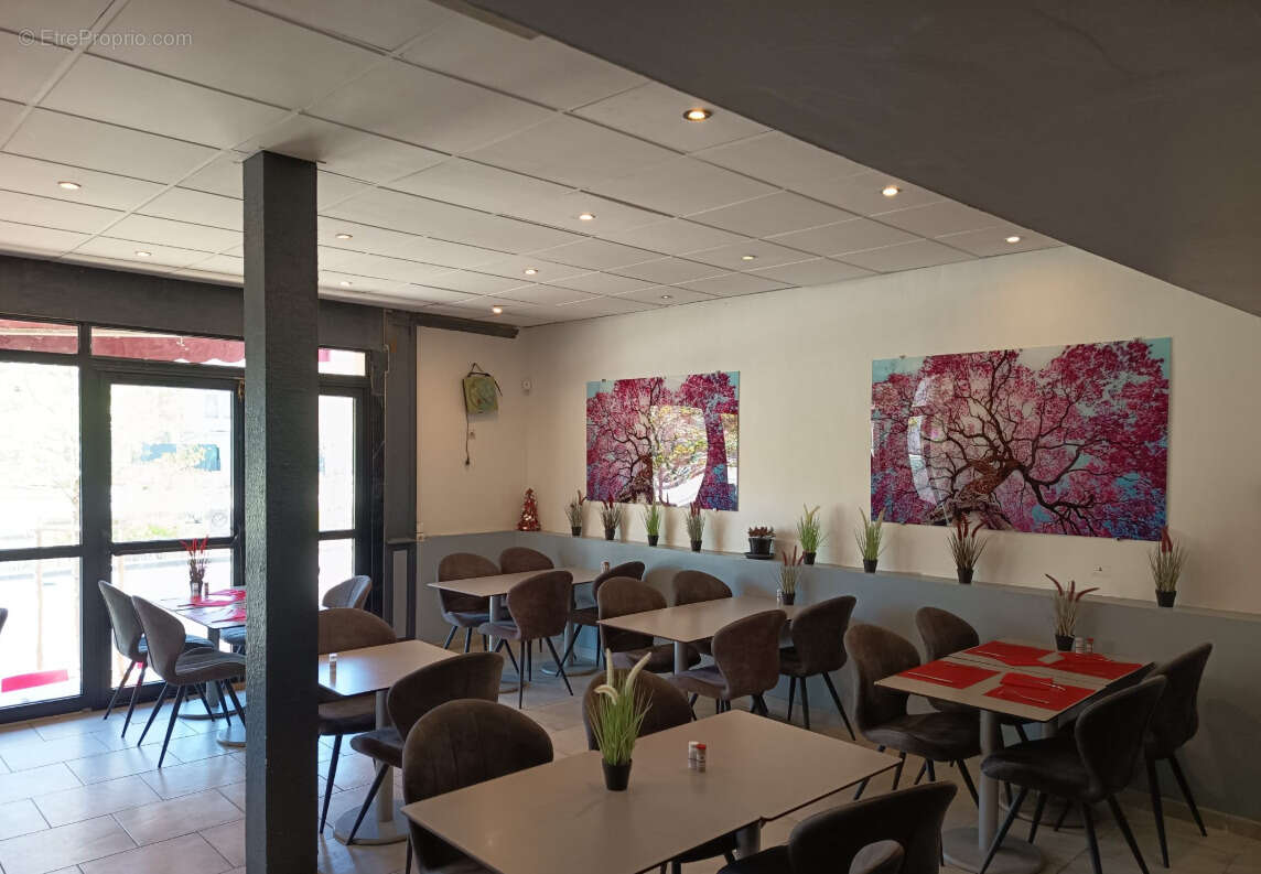 Commerce à PERIGUEUX