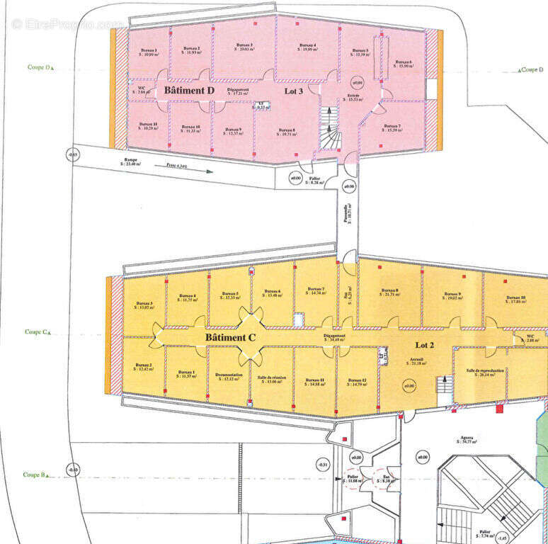 Commerce à FOULAYRONNES