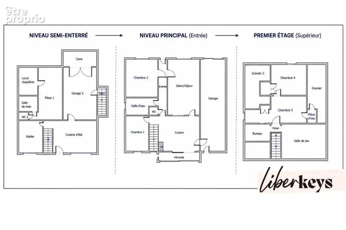 Maison de 114m2- 6 pièces - Terrain 1801 m2 - Chatellerault Nord - photo 21