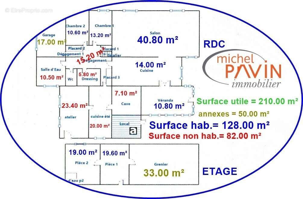 Maison à LA GUERCHE-SUR-L'AUBOIS