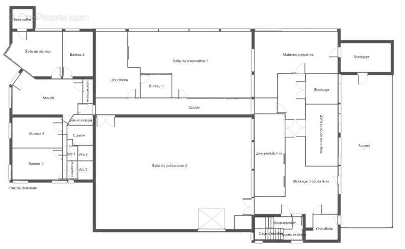 Commerce à RUFFIEUX