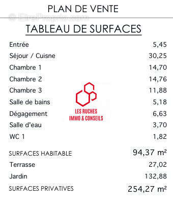 Appartement à ROCQUENCOURT