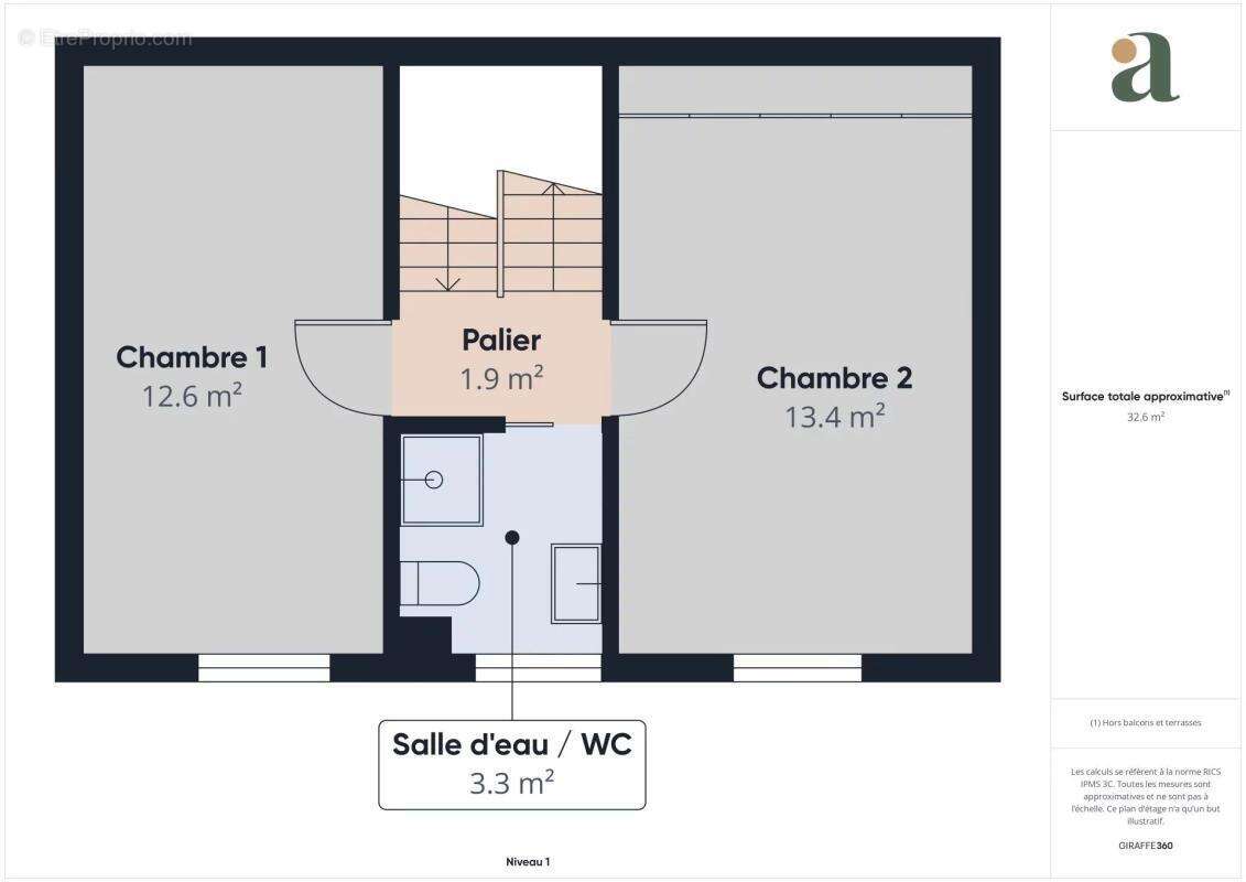 Maison à ARGENTEUIL