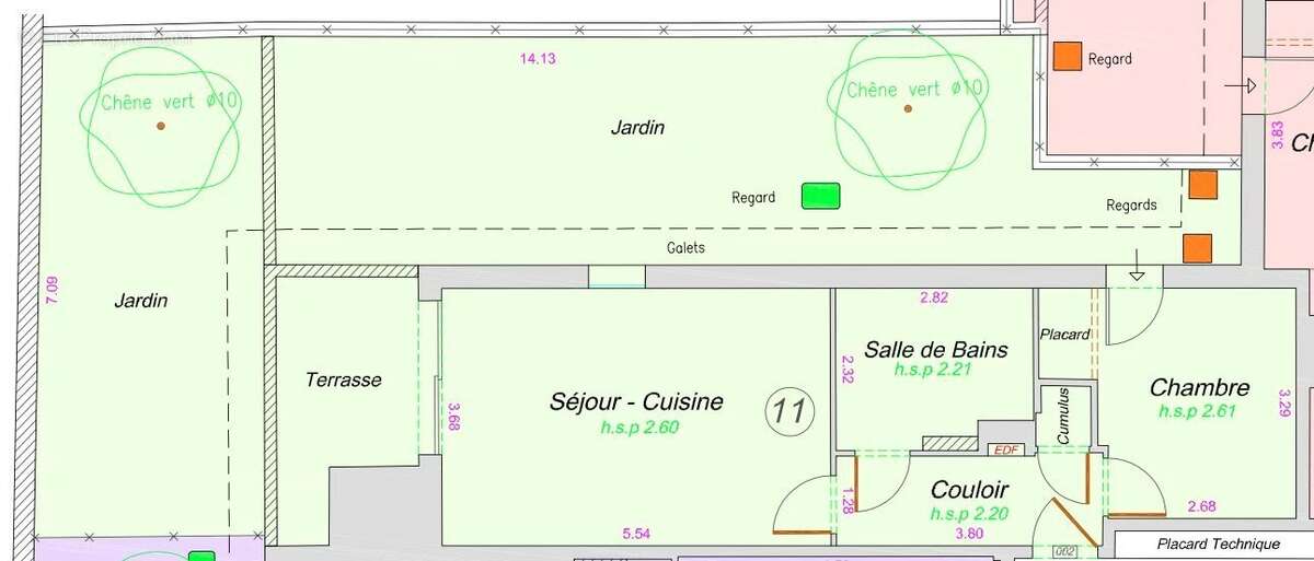 Appartement à CANNES