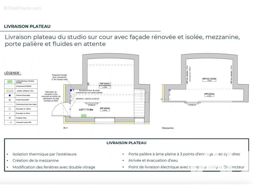 Photo 2 - Appartement à LYON-4E