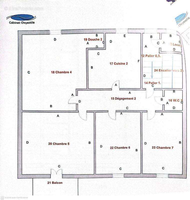 Appartement à MULHOUSE
