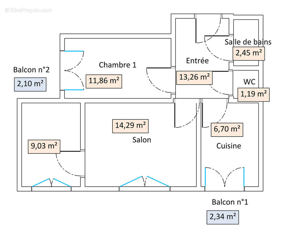 Appartement à CALUIRE-ET-CUIRE