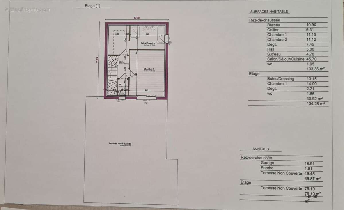 Photo 5 - Terrain à PUJAUT