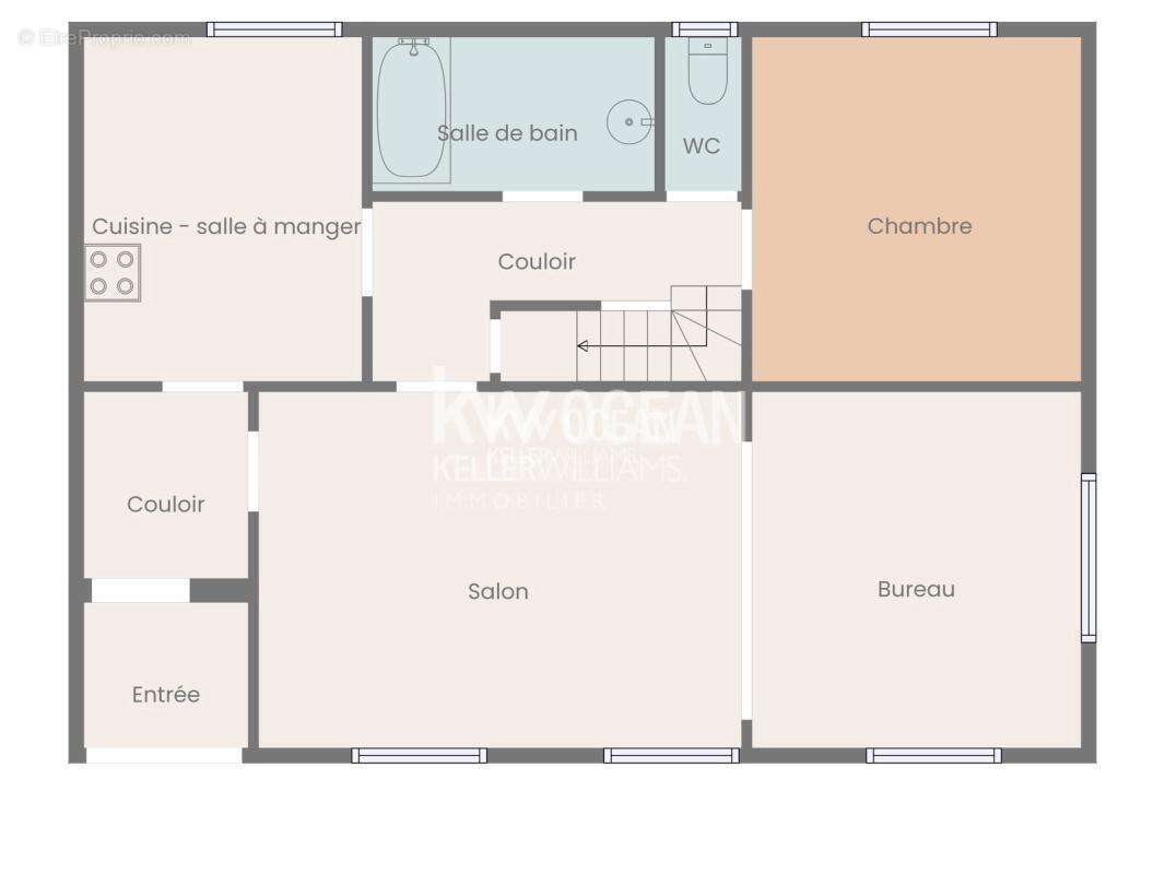 Maison à LE CONQUET