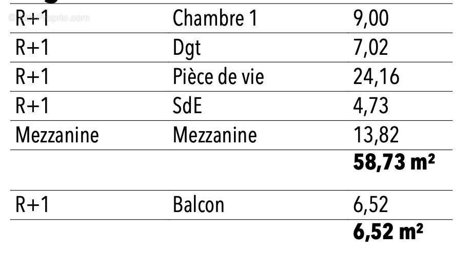 Appartement à CHATELAILLON-PLAGE