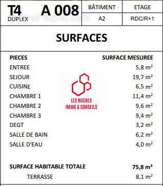 Appartement à CERGY