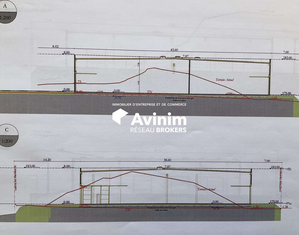 Commerce à MONTAUROUX