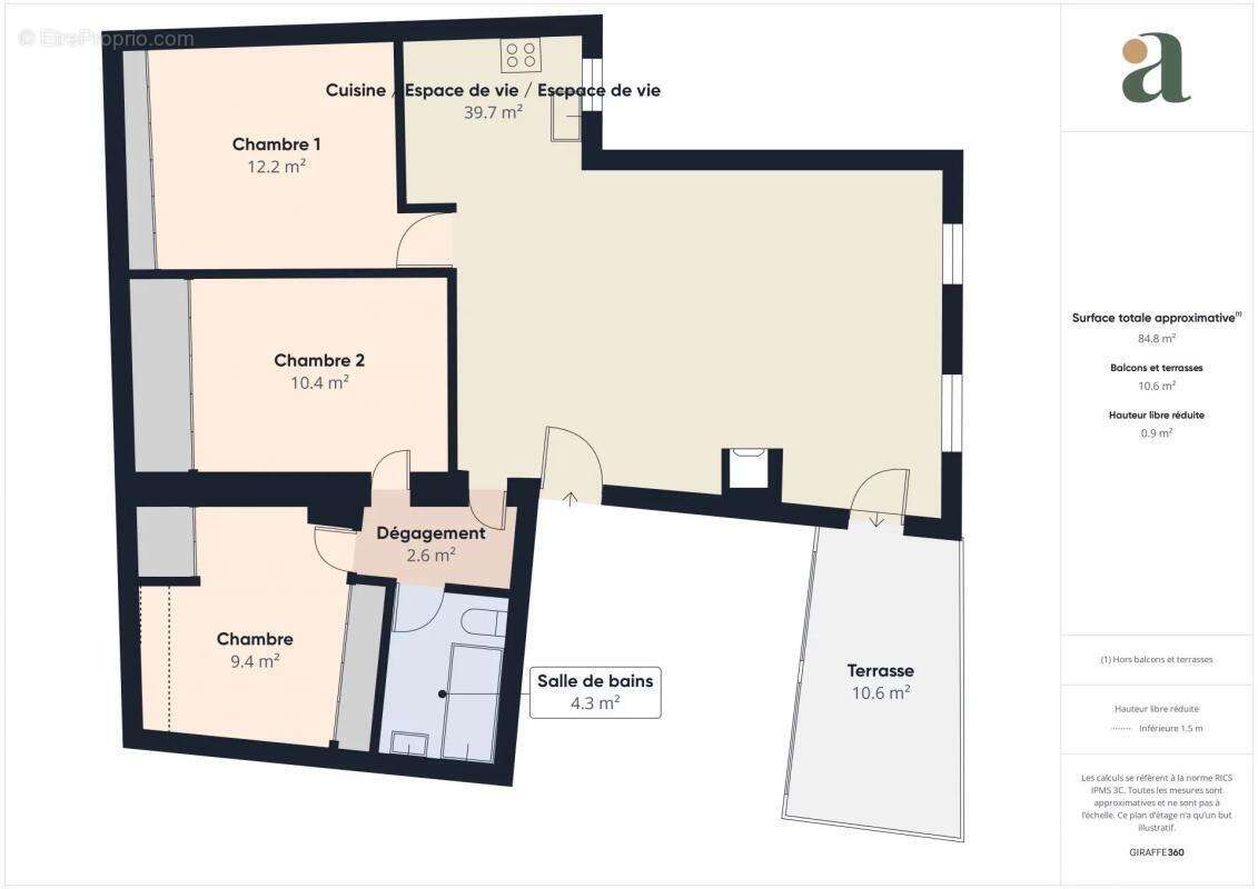 Appartement à PERTUIS