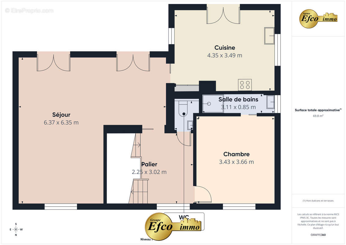Maison à LEYMEN