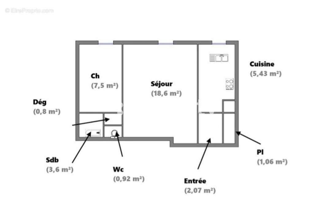 Appartement à MONTROUGE