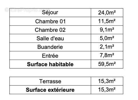 Appartement à LAMBALLE