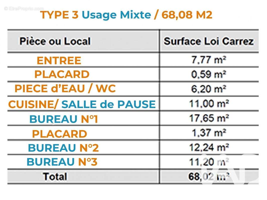Photo 2 - Appartement à TOURS