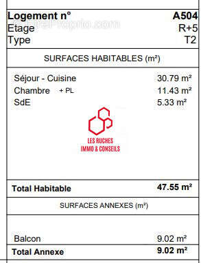 Appartement à TOULOUSE