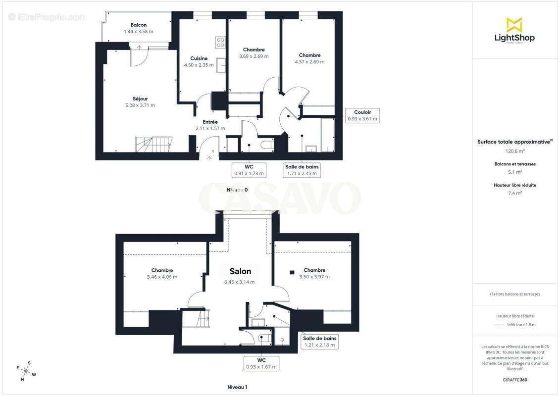 Appartement à MARENNES