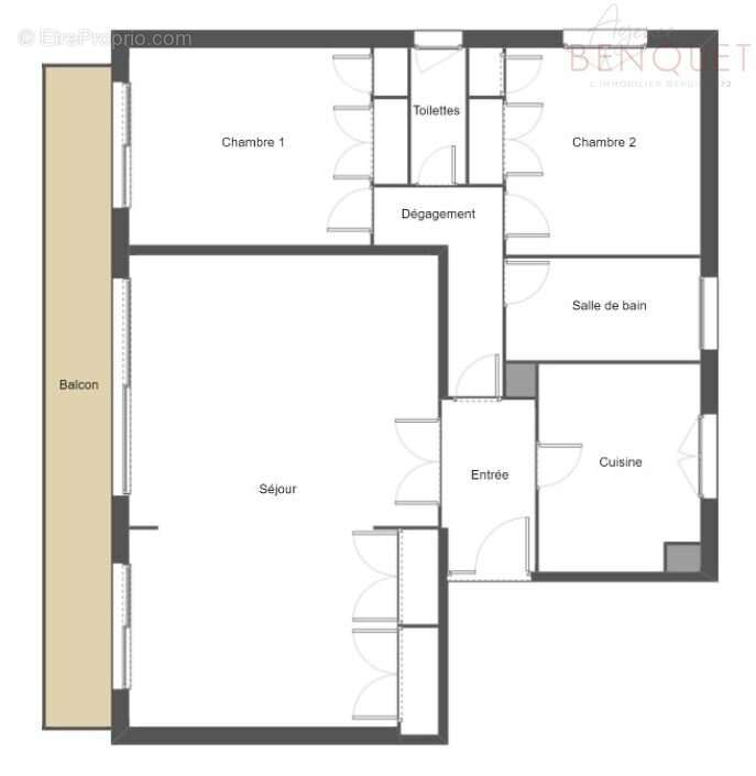 Appartement à BIARRITZ