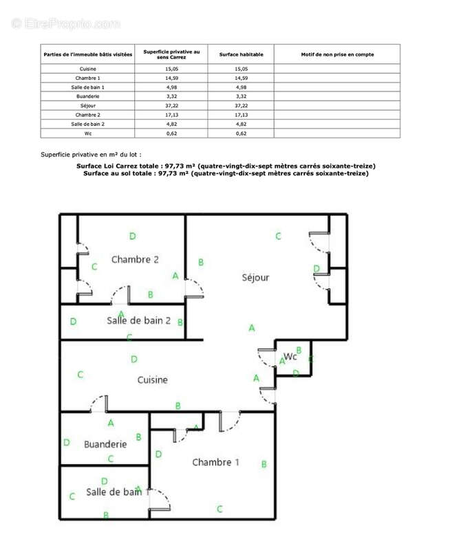 Appartement à LYON-2E