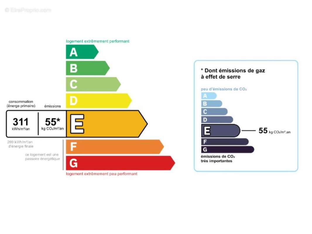 Photo 9 - Appartement à TROYES