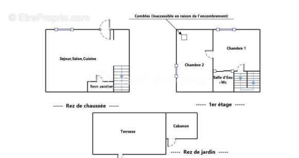 Maison à FONTJONCOUSE