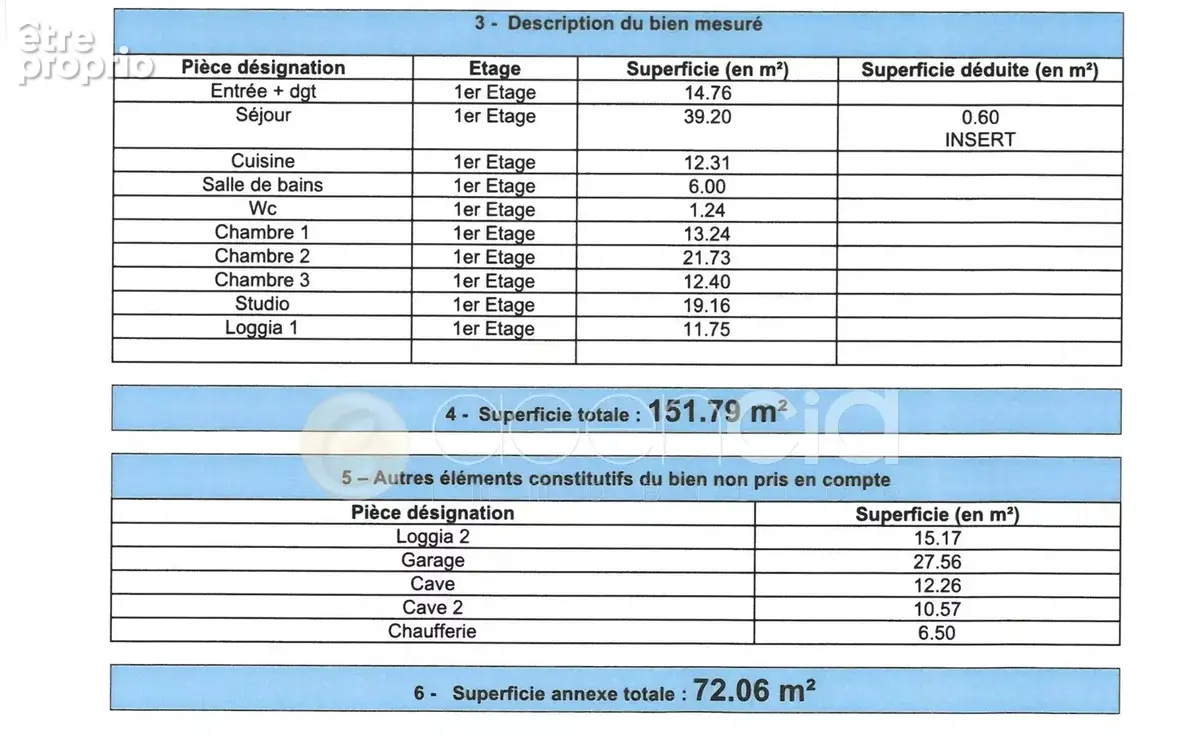 Le cannet – pinède mont joli  villa de charme avec piscine - photo 19