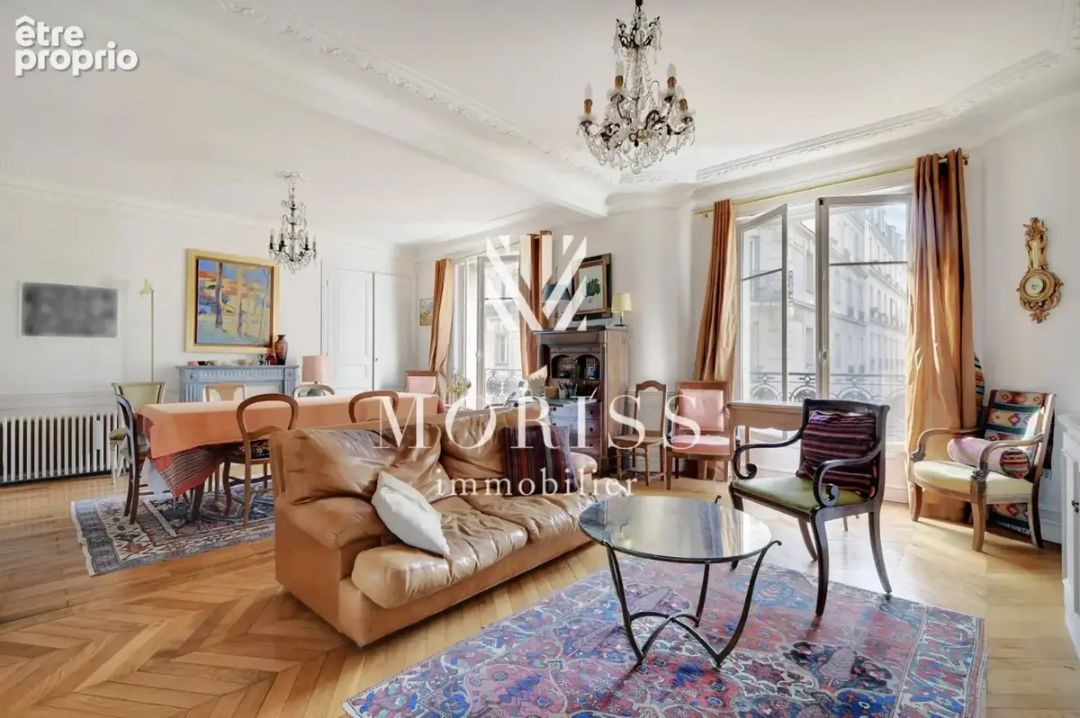 Appartement à PARIS-3E